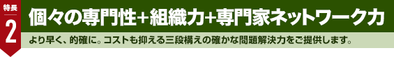 2.個々の専門性 + 組織力 + 専門家ネットワーク力